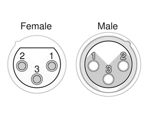 3 Pin Female Male XLR Plugs  (5)